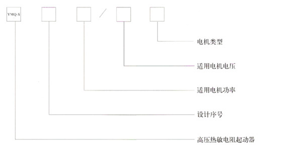 YMQ-S熱敏電阻軟起動裝置廠家