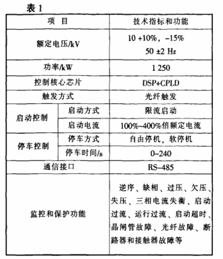 水阻柜改造為高壓晶閘管軟啟動方案