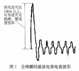 開關(guān)電源軟啟動(dòng)電路設(shè)計(jì)