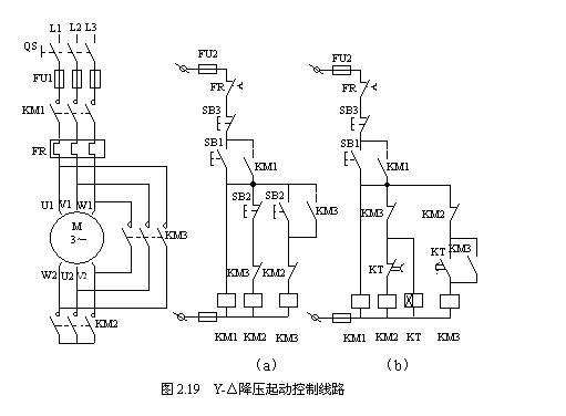 三相籠型異步電動(dòng)機(jī)降壓起動(dòng)的四種方法