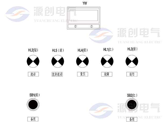 YRQ水阻柜640x480盤面